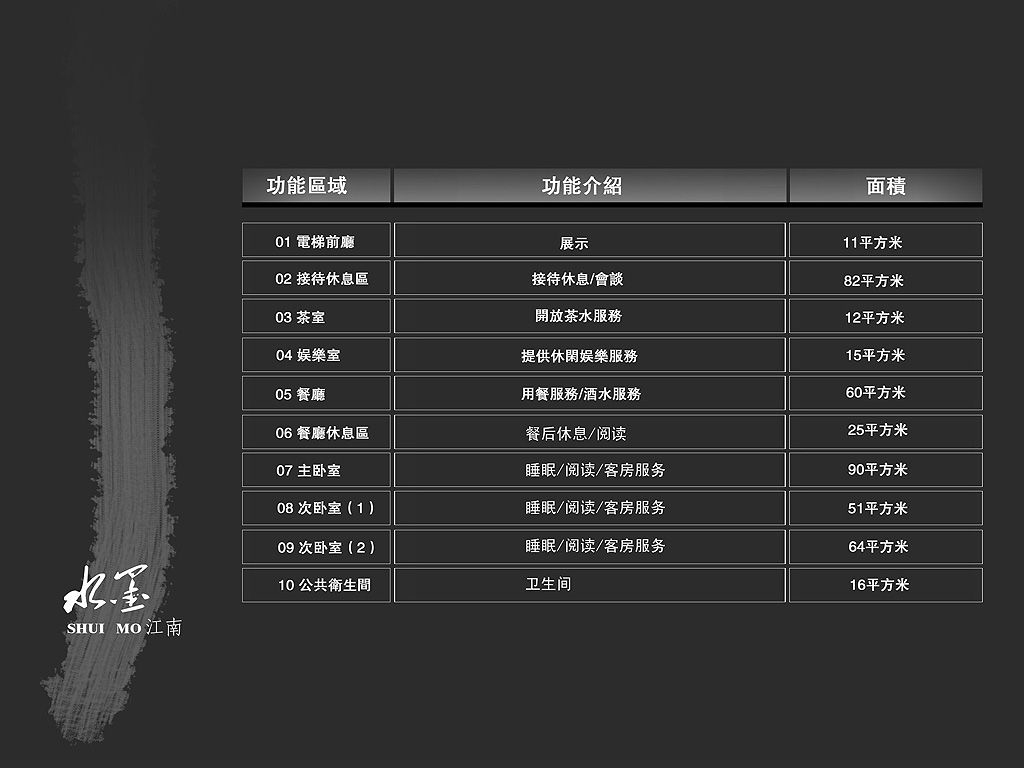 新中式东仓建设(张星)水墨江南套房效果施工图cad施工图下载【ID:532208771】