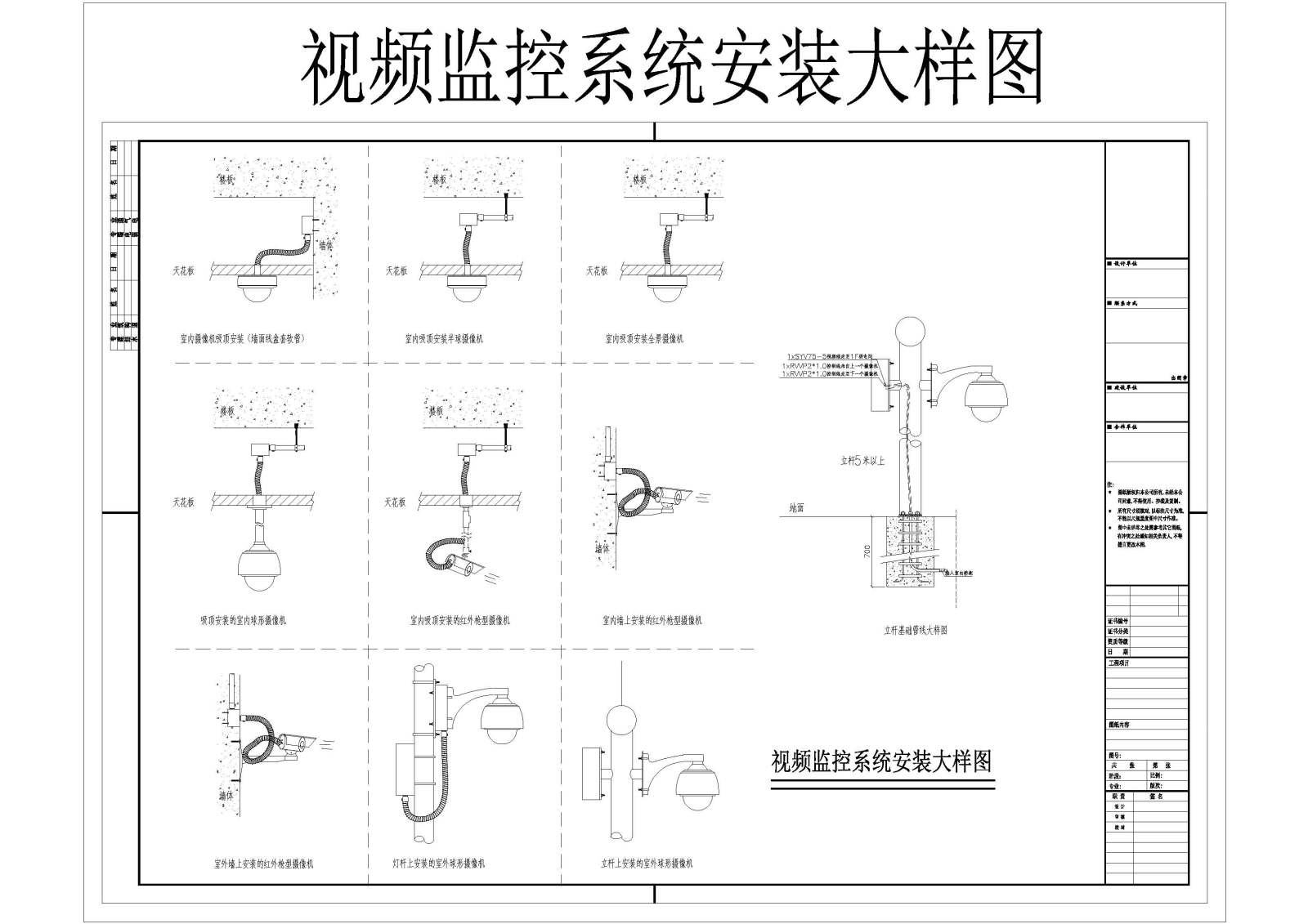 视频监控系统安装大样图施工图下载【ID:331208601】