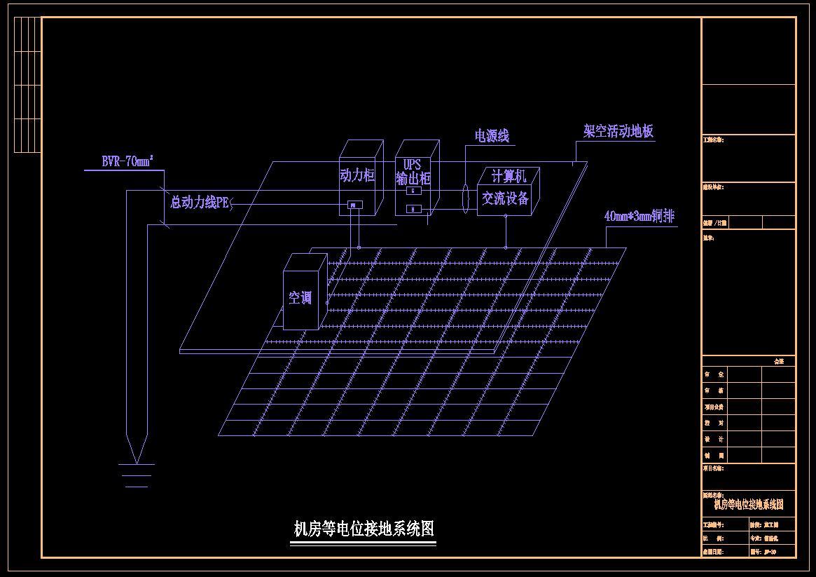 信息中心(数据中心)机房CAD全套施工图施工图下载【ID:631302997】