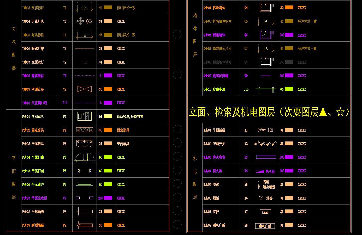 CAD装修设计图层规范cad施工图下载【ID:232853135】