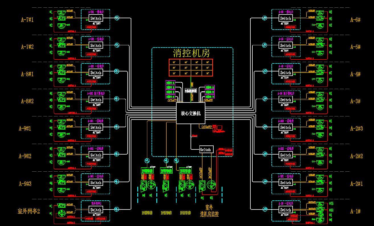 大型综合小区弱电智能化工程CAD深化施工全套cad施工图下载【ID:231608123】