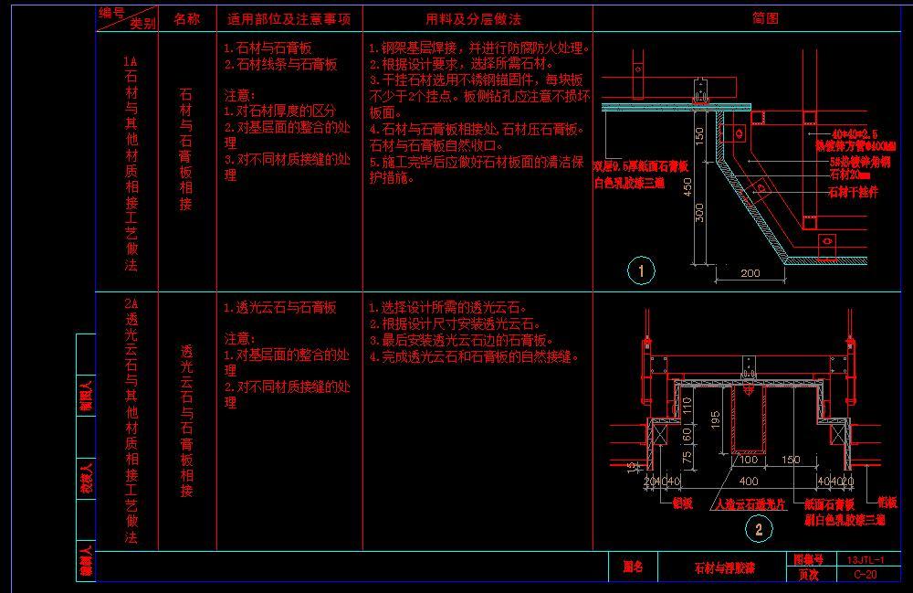 400套装饰工程通用节点标准CAD图集施工图下载【ID:330339644】