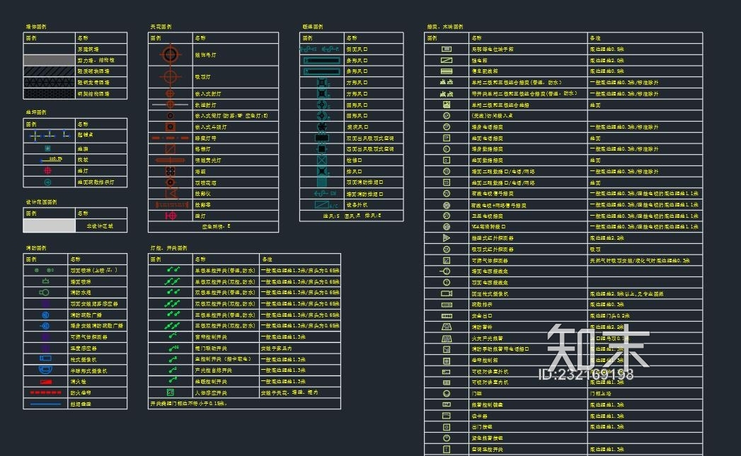 室内设计图例图框施工图下载【ID:232169198】