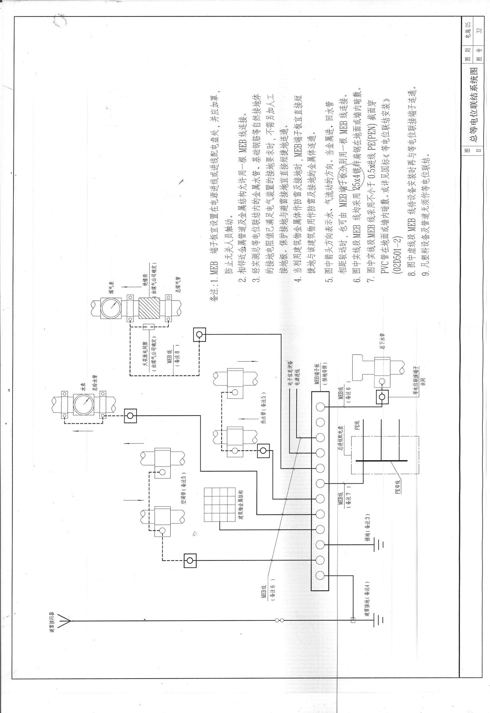 现代别墅大宅农村自建房建筑CAD施工图cad施工图下载【ID:531003475】