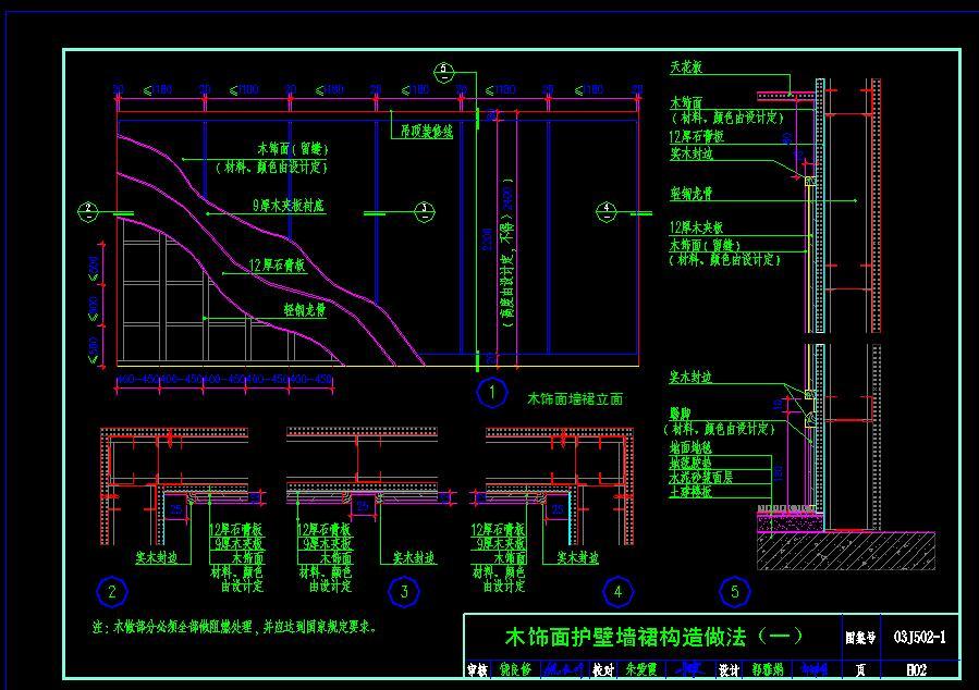 木墙裙节点CAD大样图施工图下载【ID:230492995】