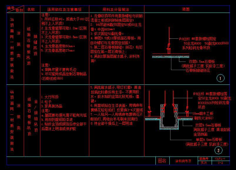 顶面通用节点CAD大全施工图下载【ID:230035833】