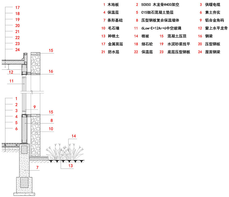 木兰围场丨设计稿+模型图片+官方摄影丨66P丨30M丨2017cad施工图下载【ID:728820183】