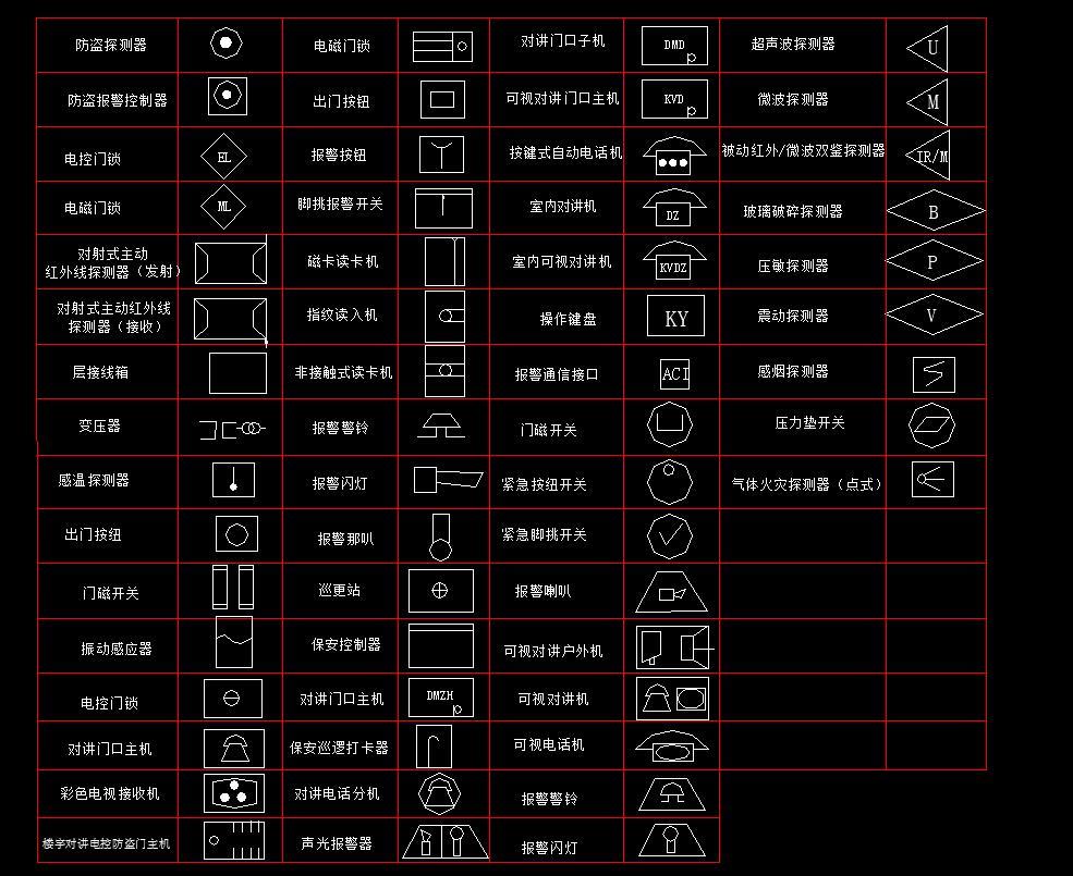 电气图例CAD图库施工图下载【ID:230037033】