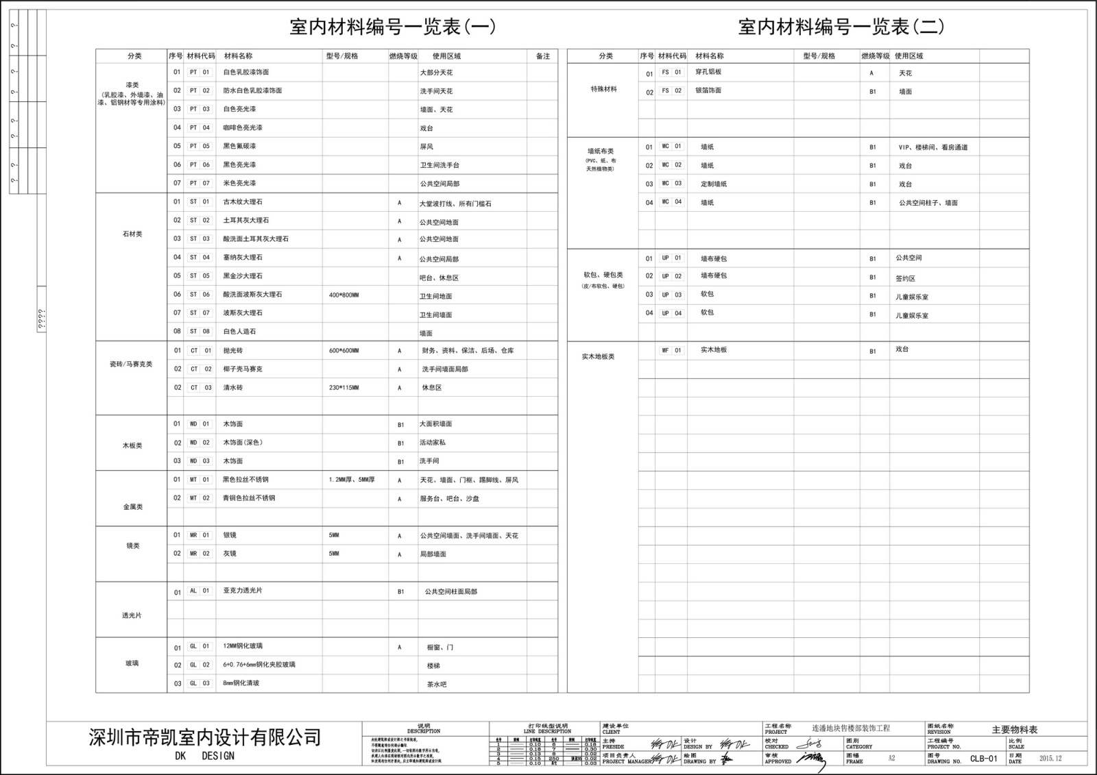 帝凯设计--福州金辉珑园销售中心处（全）施工图+实景图cad施工图下载【ID:530426453】