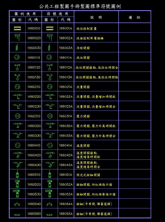 国标图例施工图下载【ID:232253199】