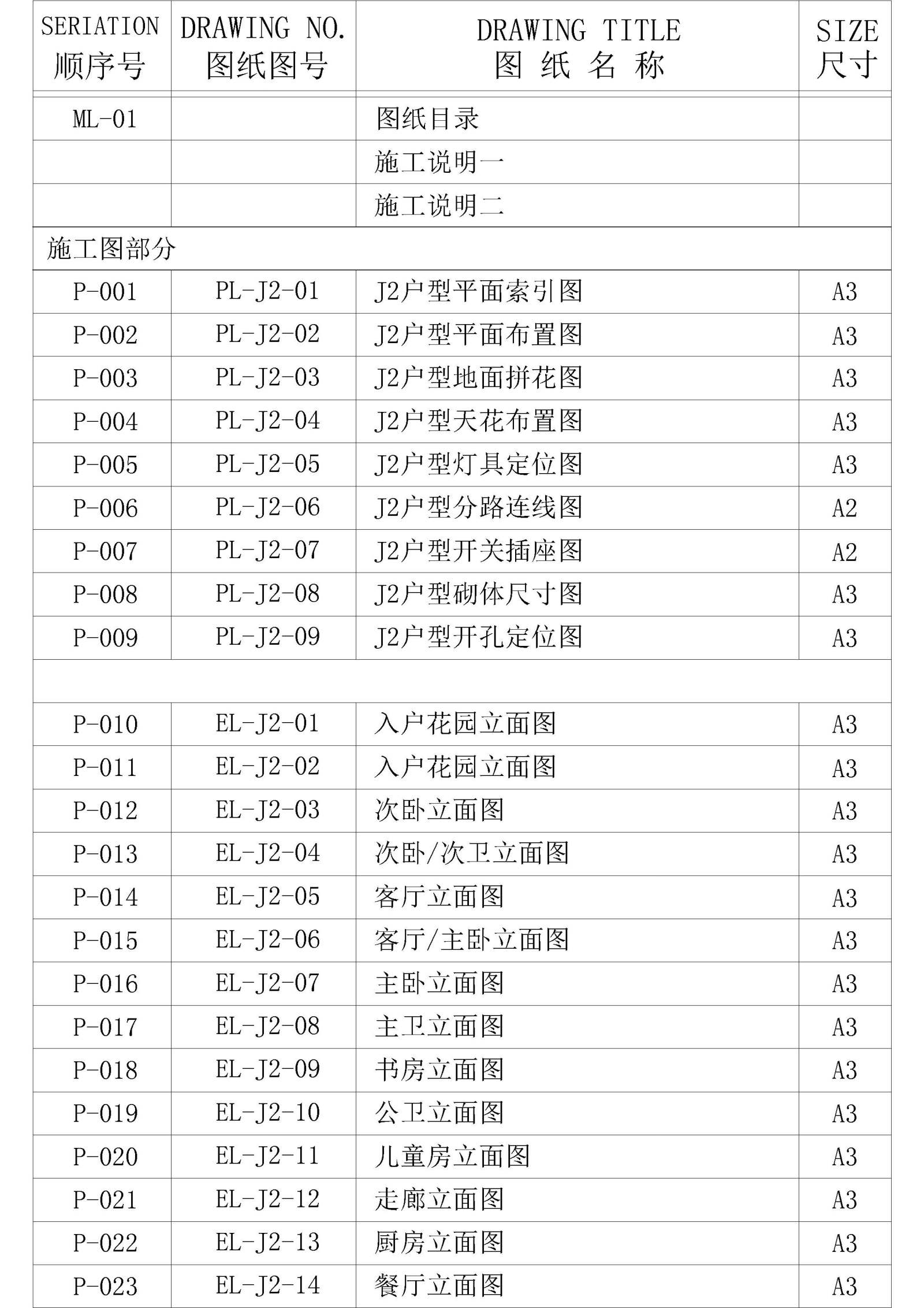 中式-深圳龙城府J2户型样板房cad施工图下载【ID:530038780】