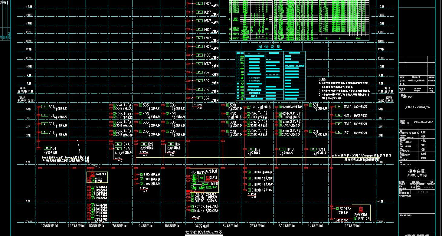 弱电设计说明cad施工图下载【ID:732986729】