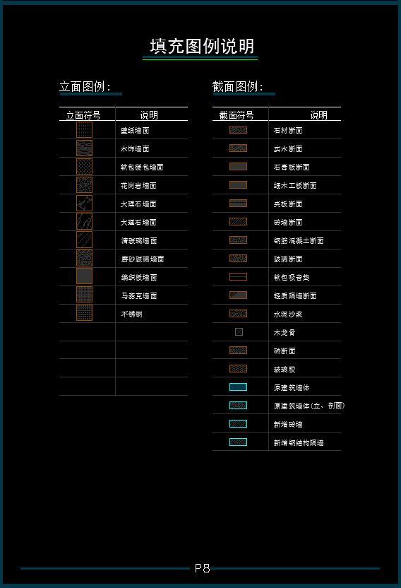 CAD制图规范模板cad施工图下载【ID:229972146】