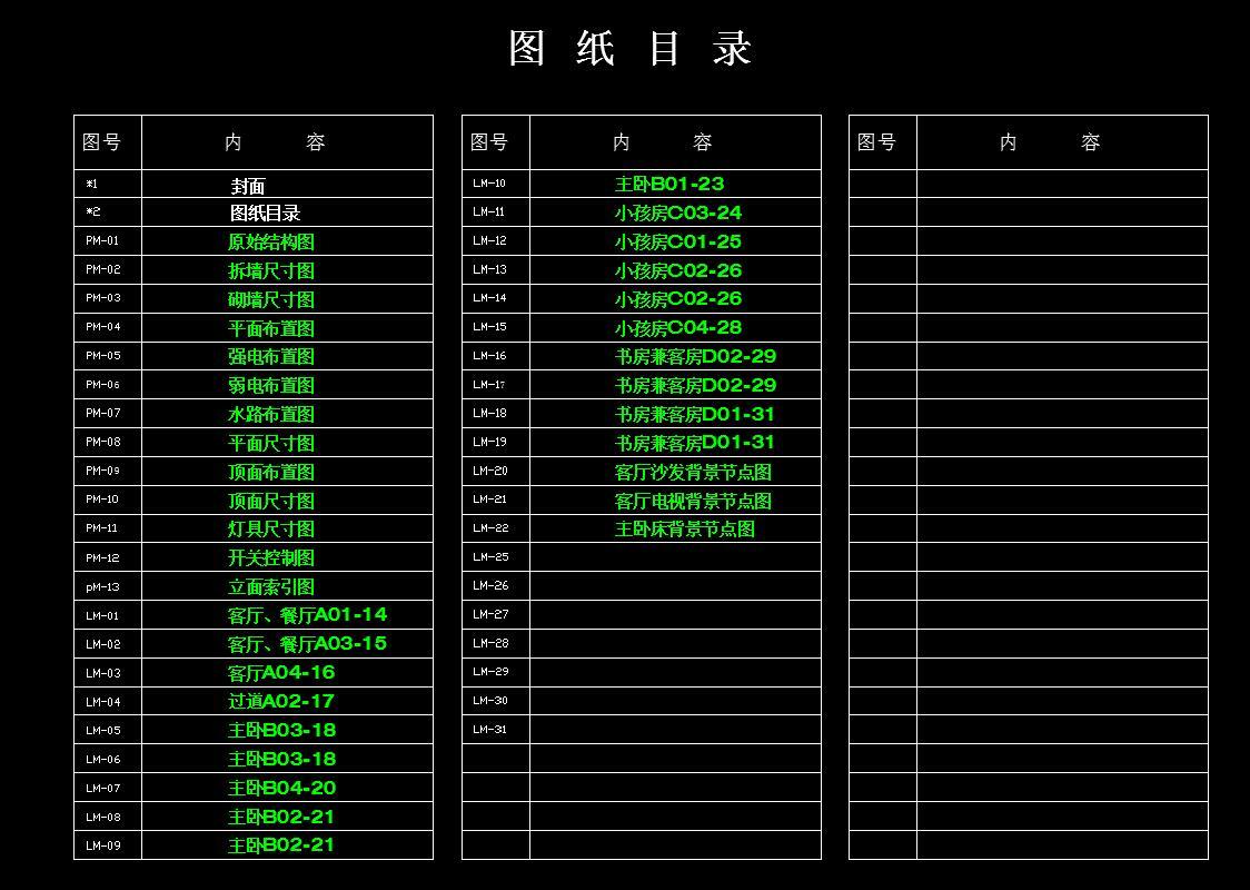 全套简欧家装CAD施工图+效果图cad施工图下载【ID:531192703】