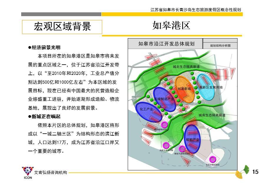 江苏如皋长青沙岛生态旅游度假区概念性规划cad施工图下载【ID:151734150】