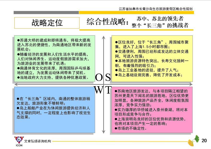 江苏如皋长青沙岛生态旅游度假区概念性规划cad施工图下载【ID:151734150】