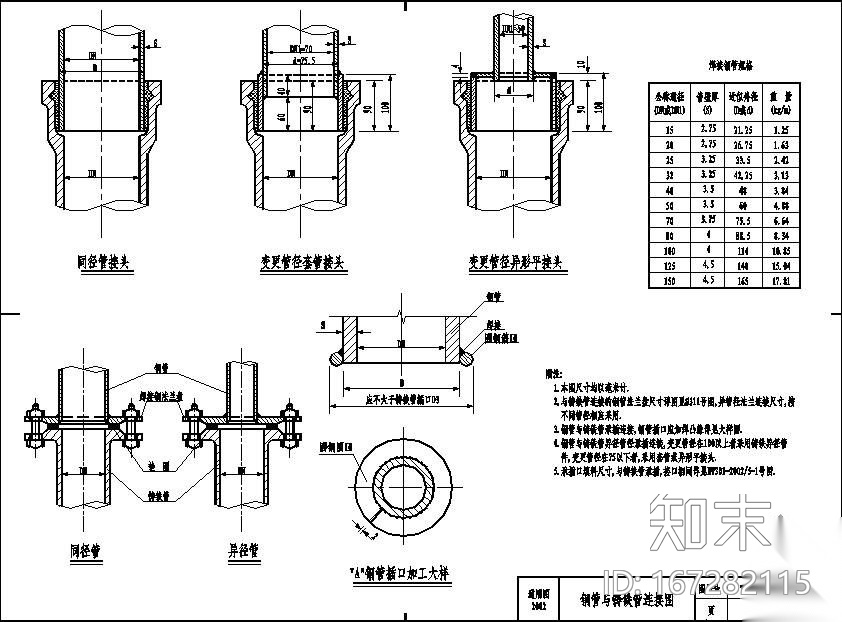 钢管与铸铁管连接图cad施工图下载【ID:167282115】