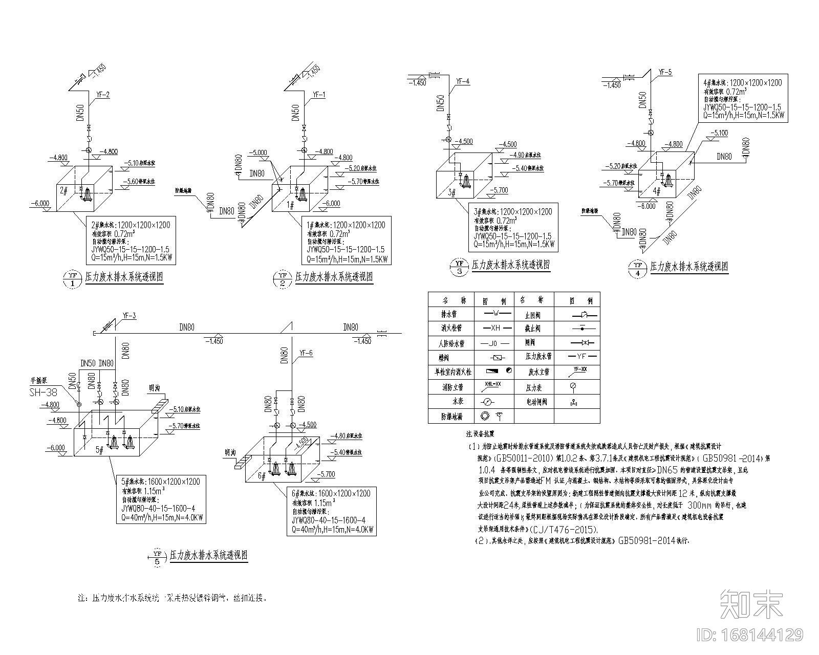 科研楼、生产车间、综合楼、人防给排水设计施工图下载【ID:168144129】