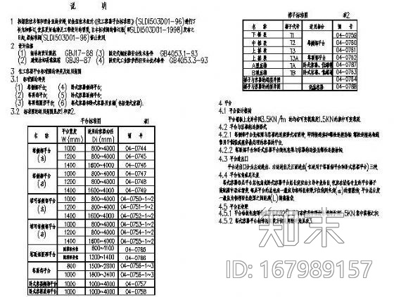 化工容器平台标准图施工图下载【ID:167989157】