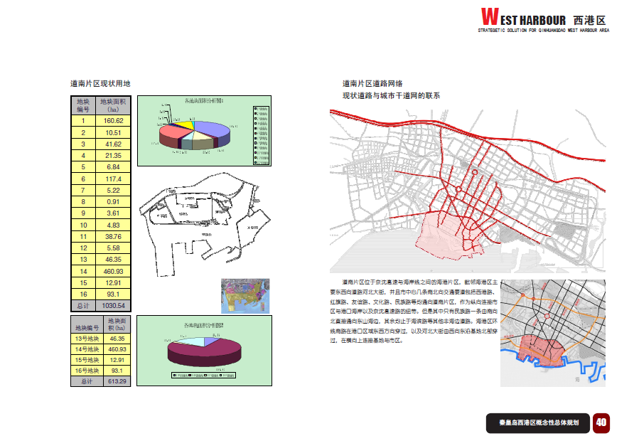 [河北]秦皇岛西港区整体开发概念性总体规划设计方案文本cad施工图下载【ID:166215140】