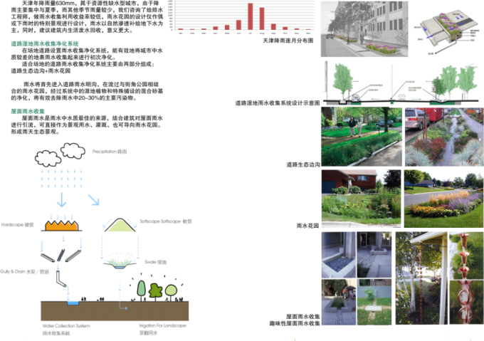 [天津]新中式生态酒店庭院景观设计方案（附实景图+CAD总...施工图下载【ID:160920141】