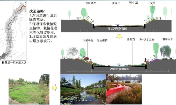 [云南]盘龙江清水通道景观改造工程方案设计cad施工图下载【ID:161021167】