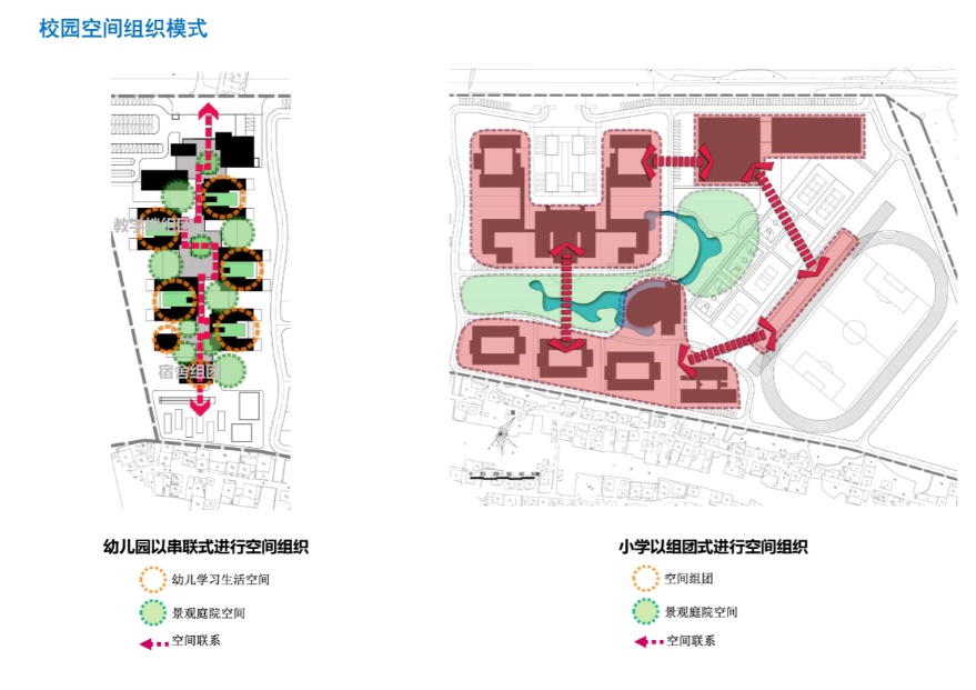 [广东]外国语学校附属小学、幼儿园建筑方案文本二施工图下载【ID:165404153】