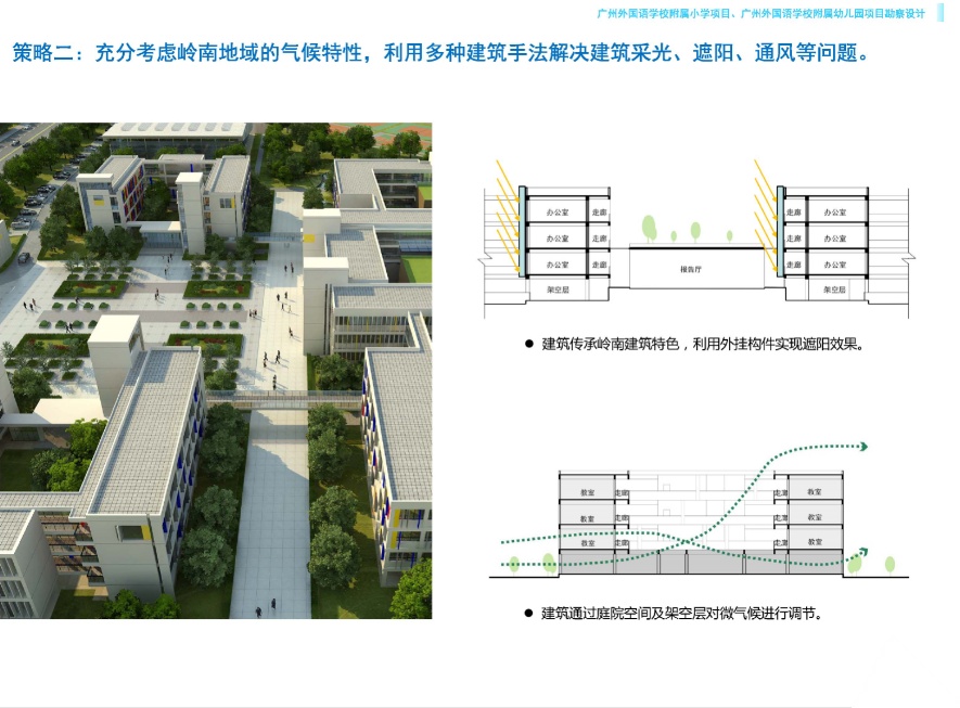 [广东]外国语学校附属小学、幼儿园建筑方案文本二施工图下载【ID:165404153】