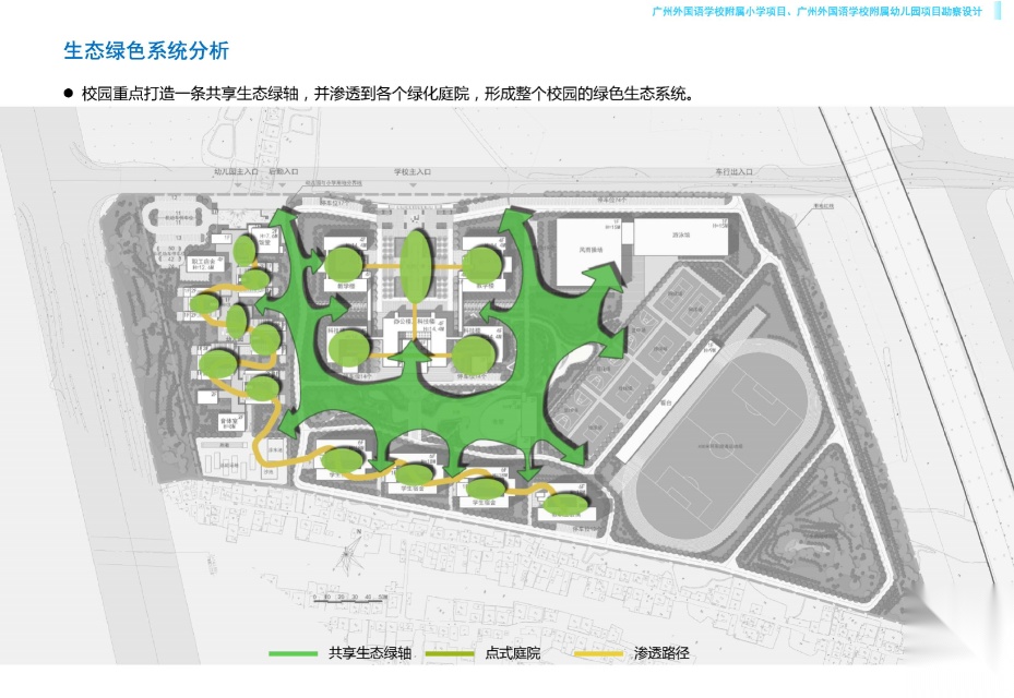 [广东]外国语学校附属小学、幼儿园建筑方案文本二施工图下载【ID:165404153】