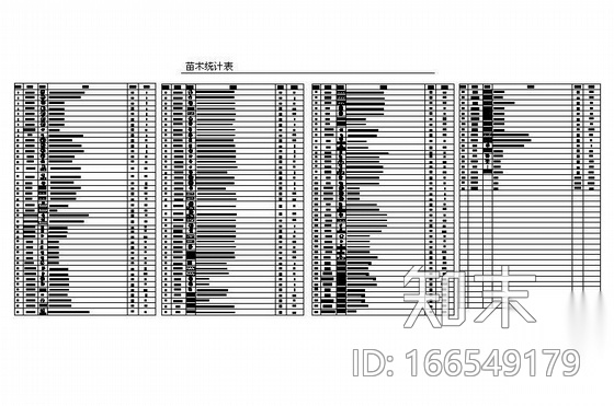 某公园绿化种植设计施工图下载【ID:166549179】