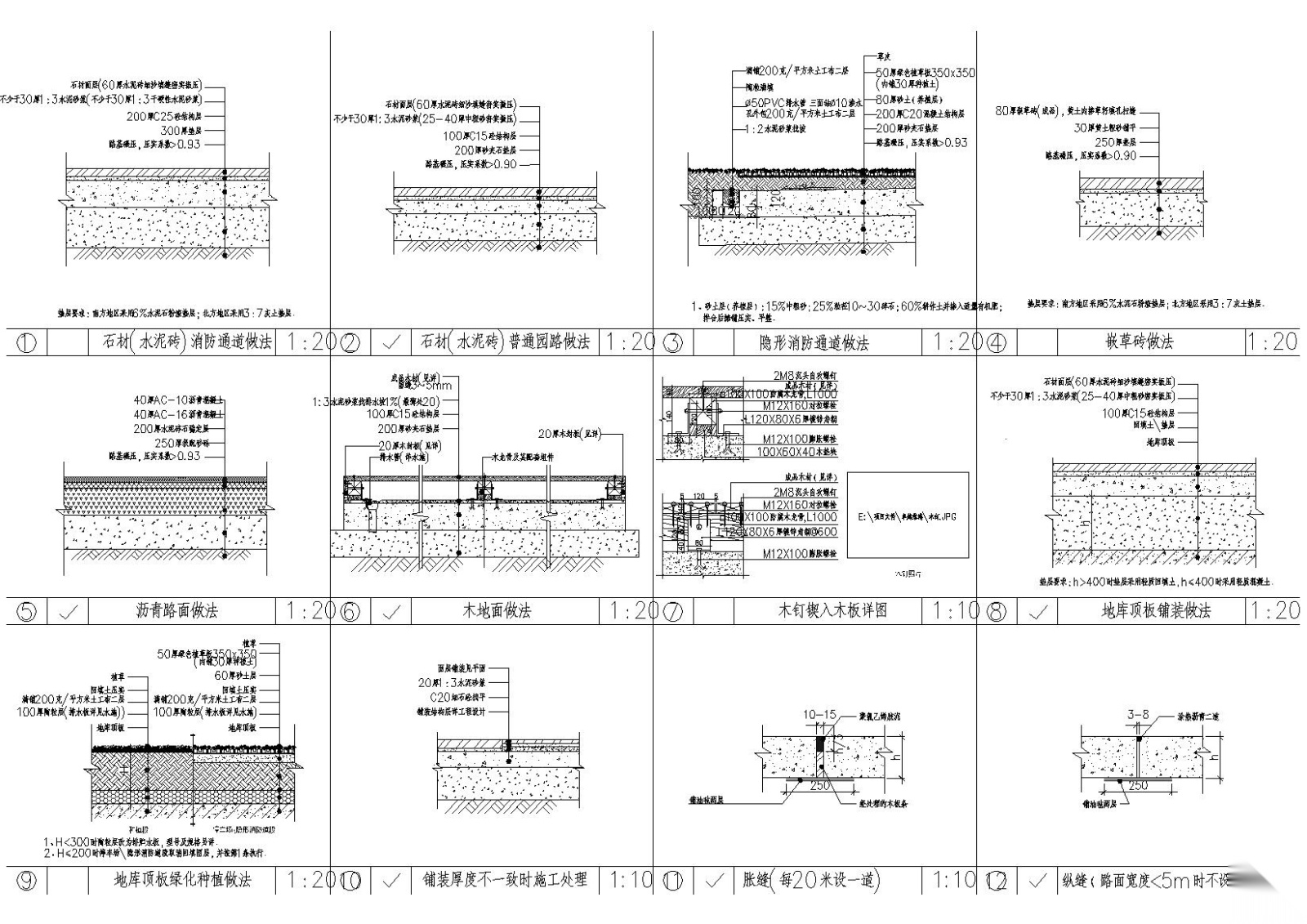 ​[四川]香碧歌别墅区景观设计全套施工图cad施工图下载【ID:160690125】