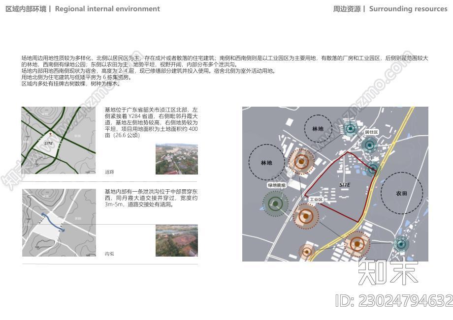 职业技术学院实训基地建设项目概念性设计方案下载【ID:1171271109】