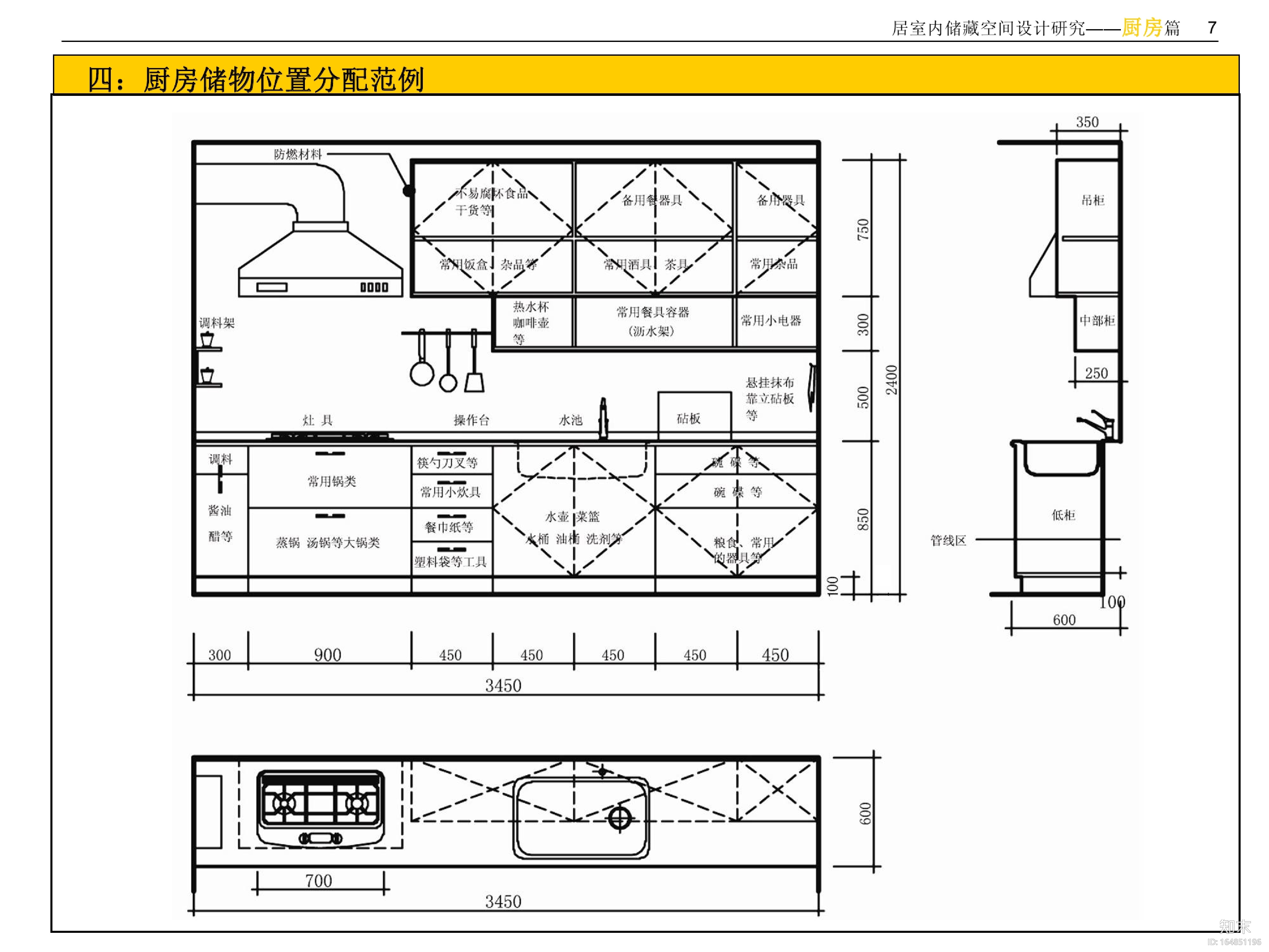 住宅室内空间精细化设计指引书——设计师必备工具书|...施工图下载【ID:164851196】