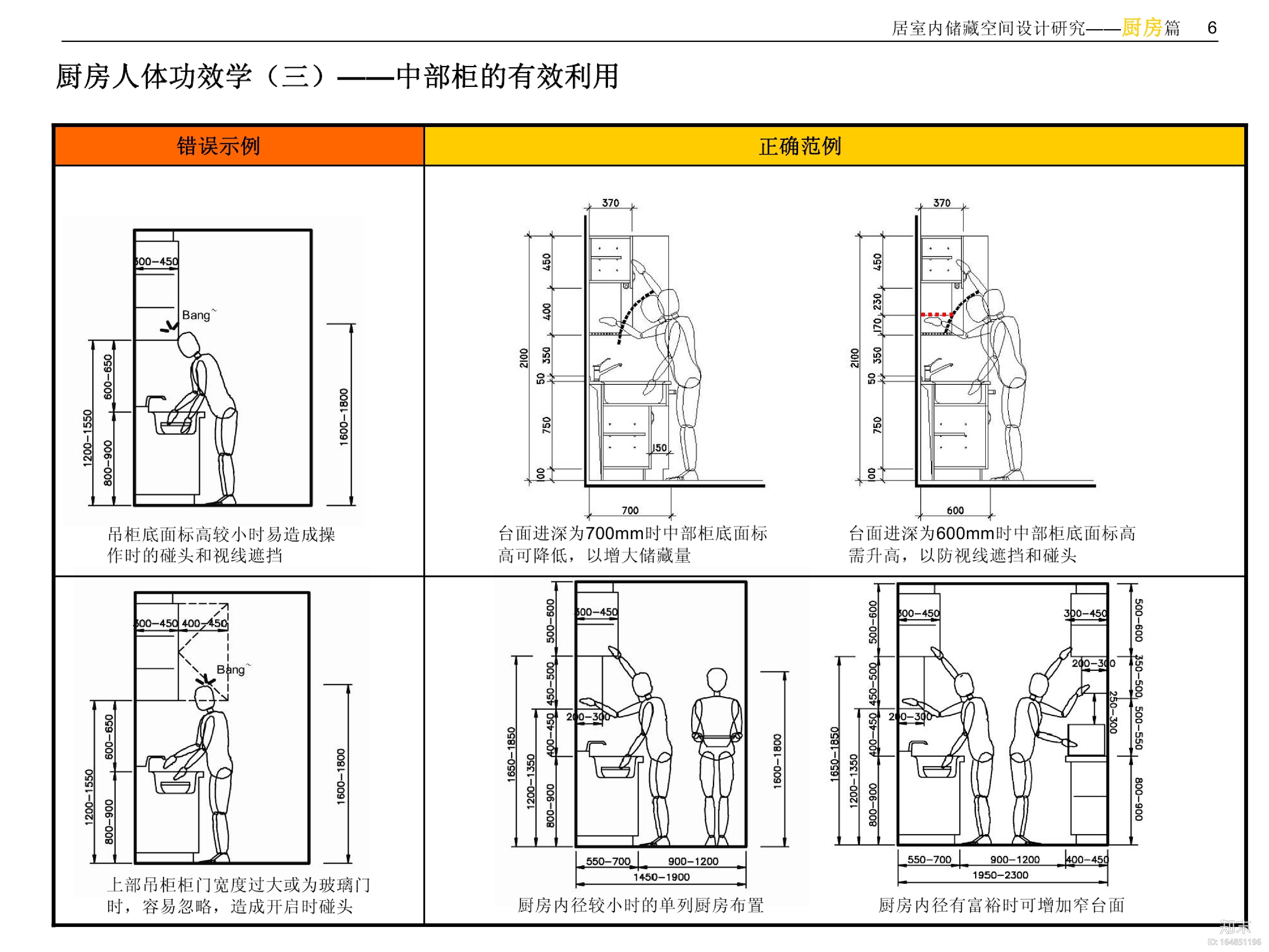 住宅室内空间精细化设计指引书——设计师必备工具书|...施工图下载【ID:164851196】