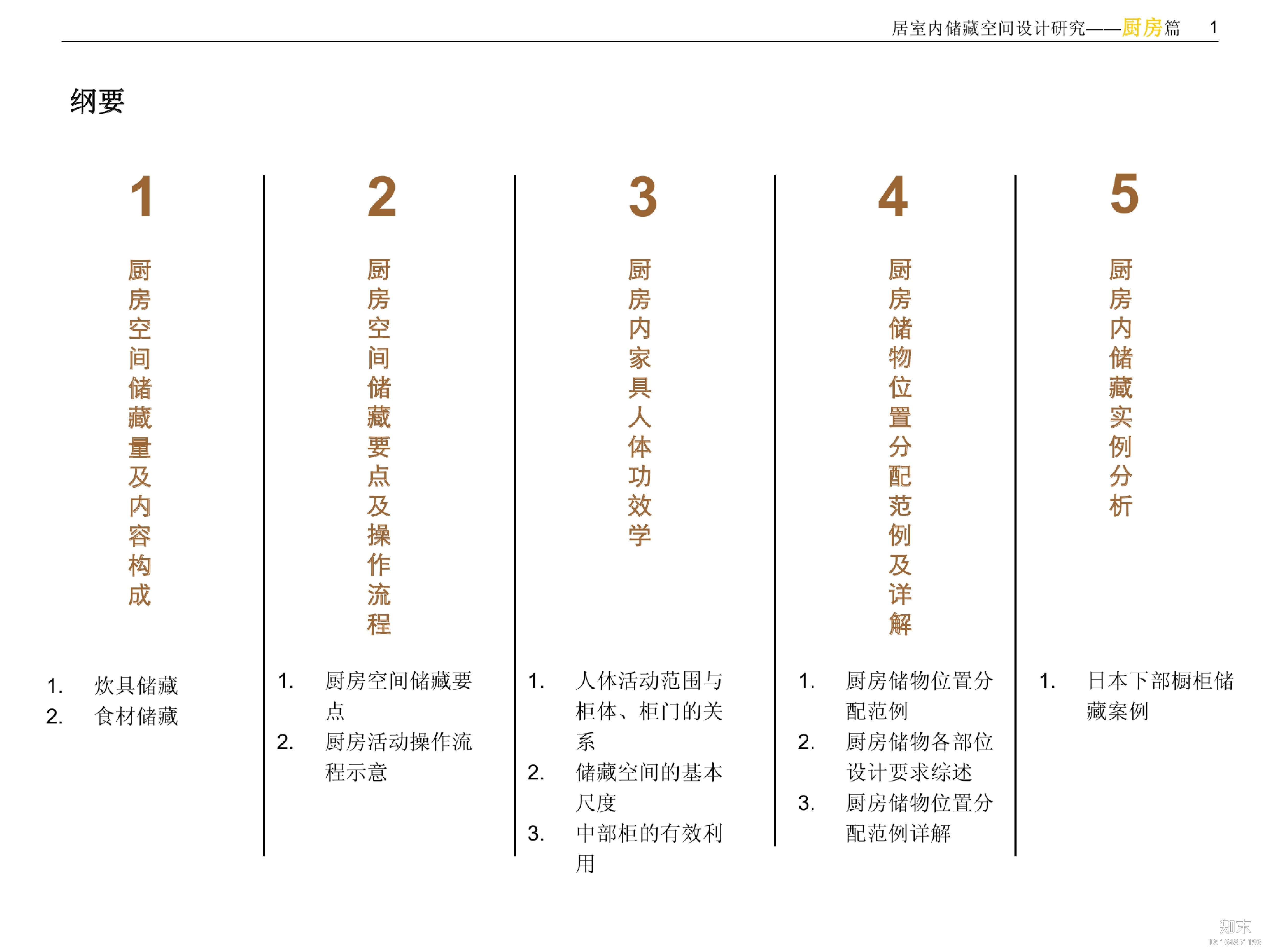 住宅室内空间精细化设计指引书——设计师必备工具书|...施工图下载【ID:164851196】