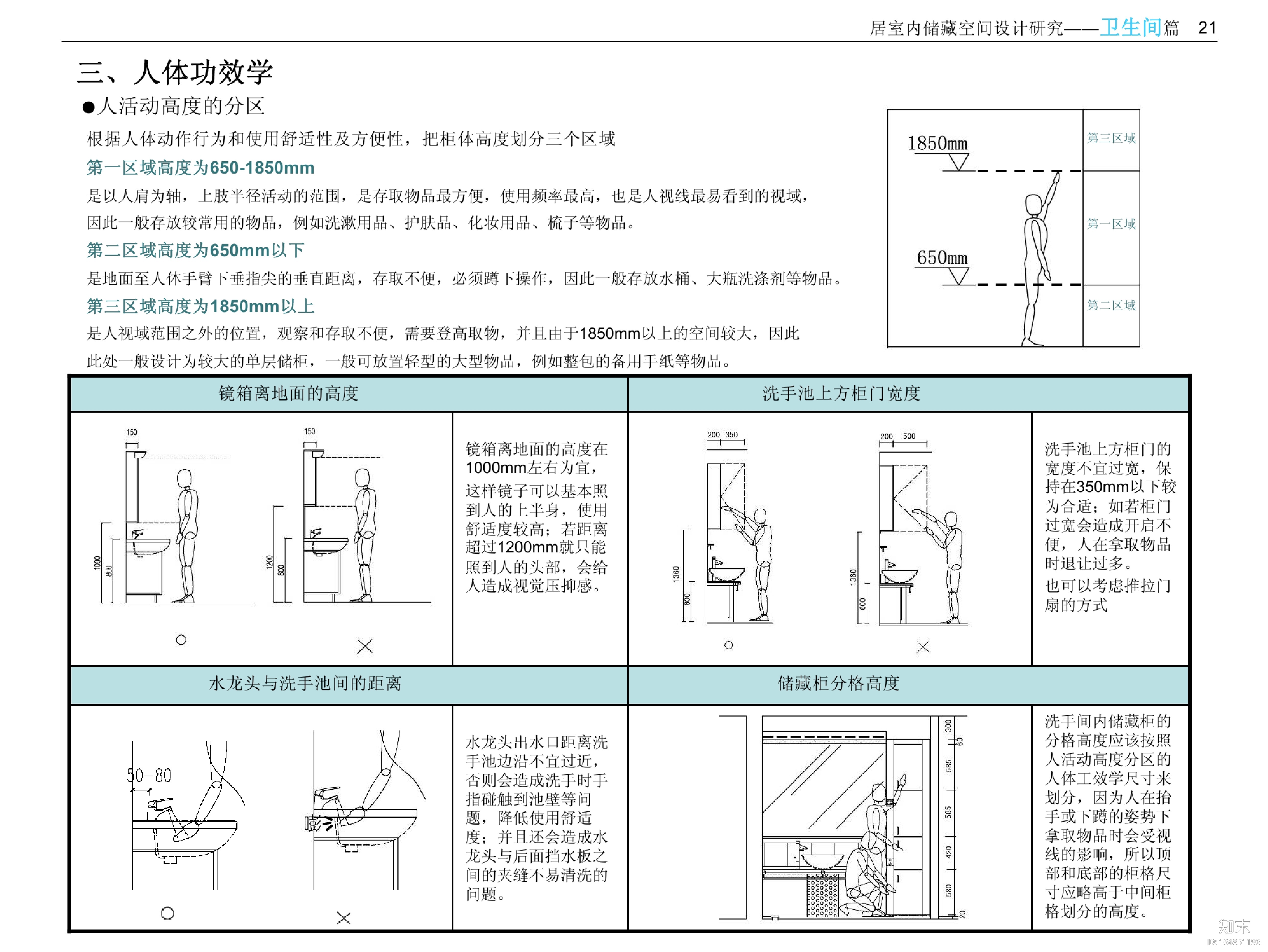 住宅室内空间精细化设计指引书——设计师必备工具书|...施工图下载【ID:164851196】