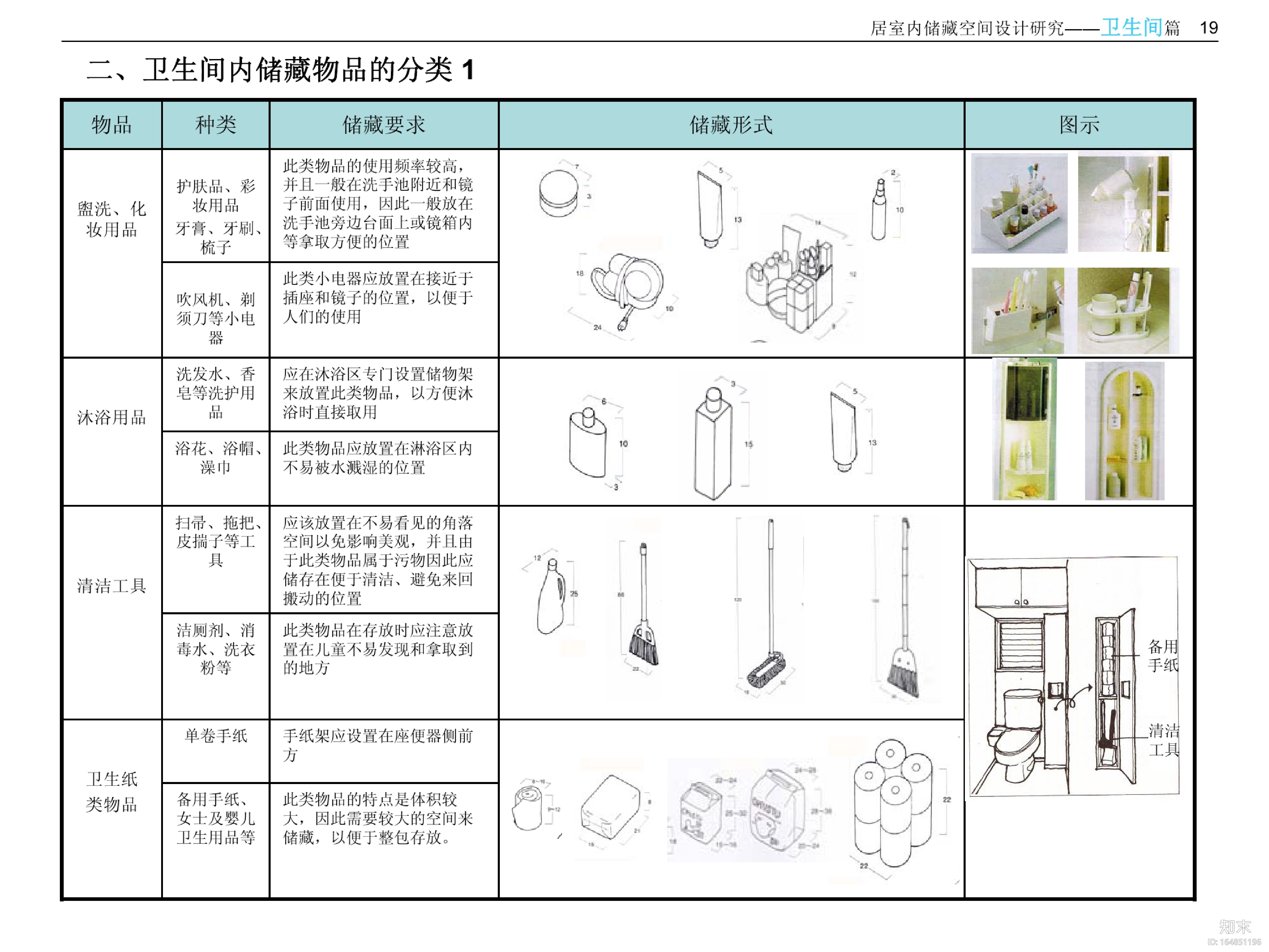 住宅室内空间精细化设计指引书——设计师必备工具书|...施工图下载【ID:164851196】