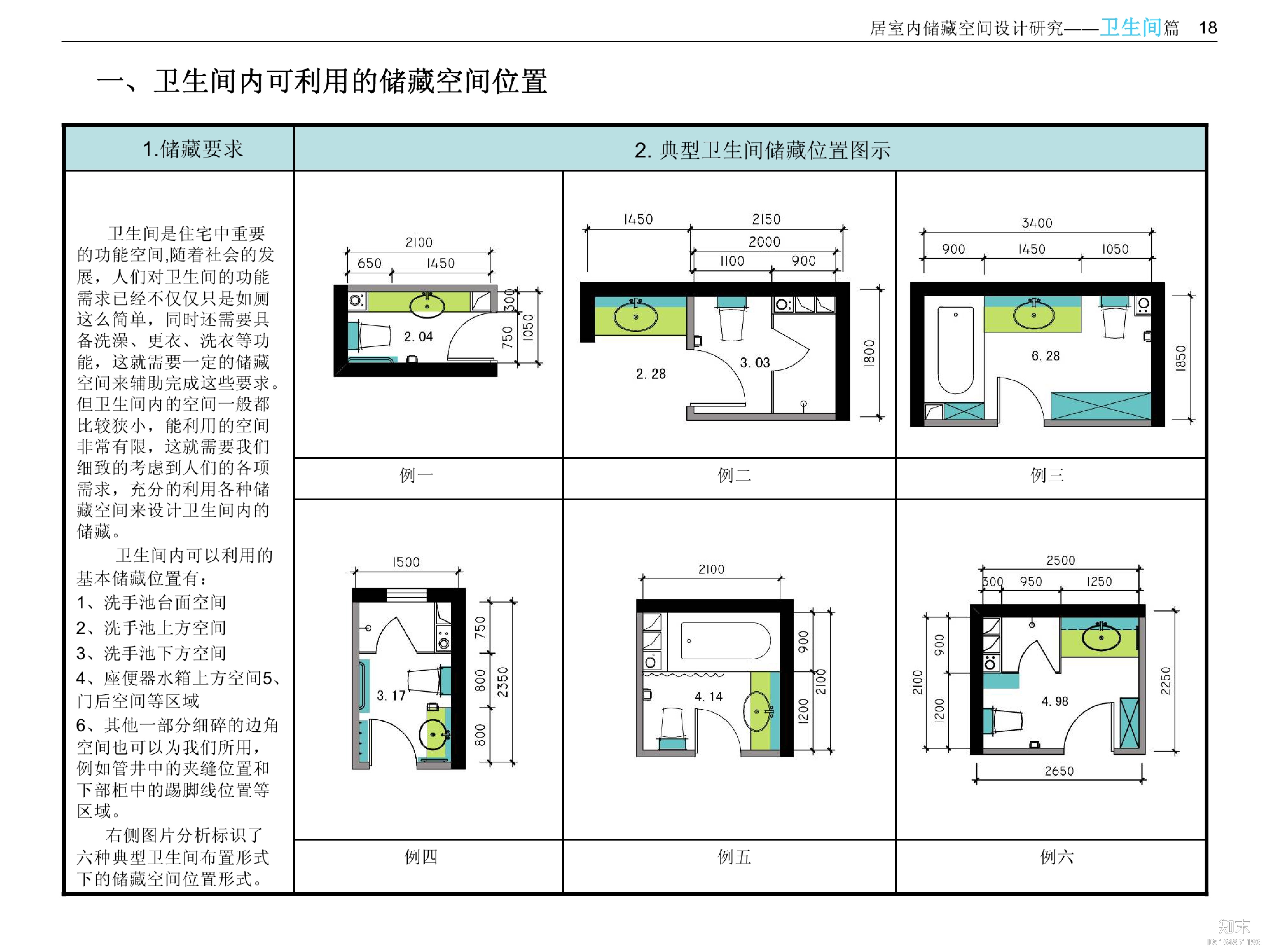 住宅室内空间精细化设计指引书——设计师必备工具书|...施工图下载【ID:164851196】