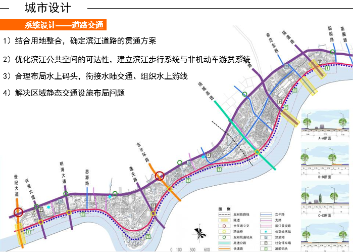 [浙江]宁波甬江北岸景观规划及城市设计方案文本cad施工图下载【ID:151726174】