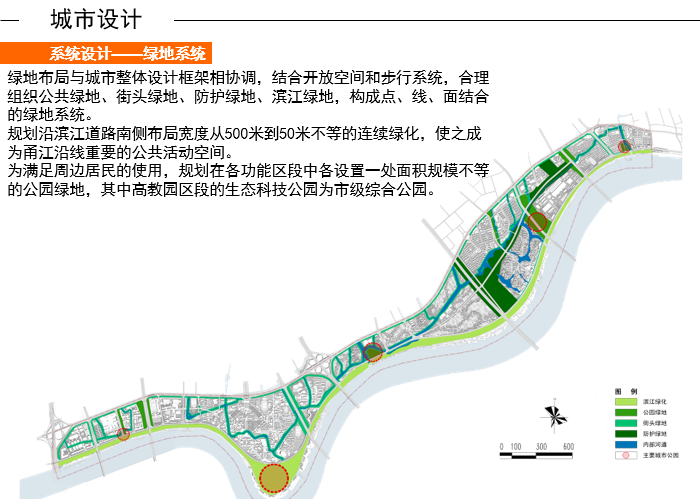 [浙江]宁波甬江北岸景观规划及城市设计方案文本cad施工图下载【ID:151726174】