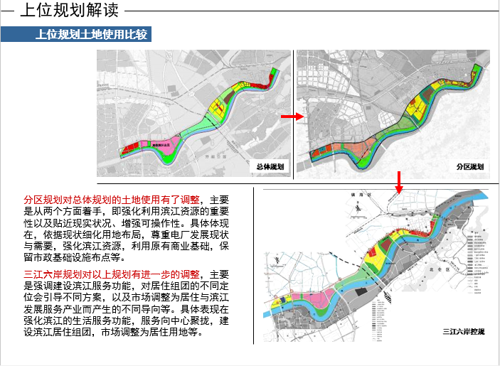 [浙江]宁波甬江北岸景观规划及城市设计方案文本cad施工图下载【ID:151726174】