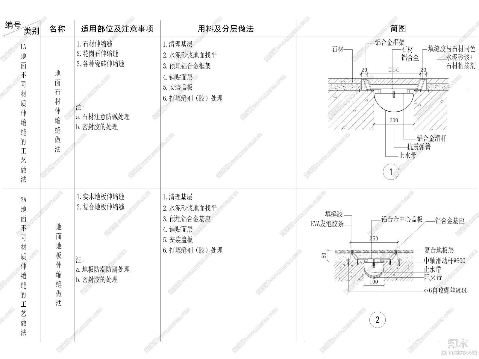 全国通用残疾人卫生间楼梯扶手等节点详图施工图下载【ID:1102764443】
