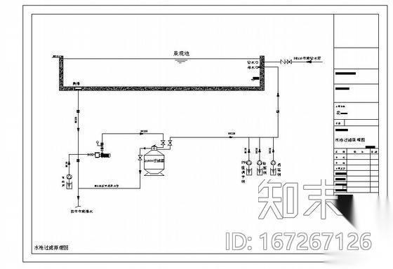 某水景喷泉设计施工图cad施工图下载【ID:167267126】