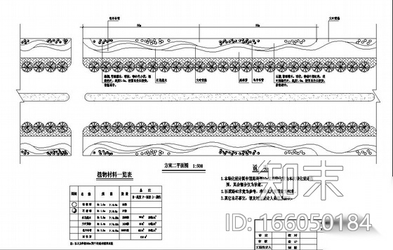 南方某城区道路绿化设计图施工图下载【ID:166050184】