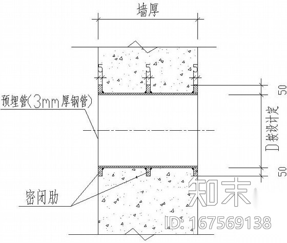 [天津]大厦地下人防设计图纸cad施工图下载【ID:167569138】