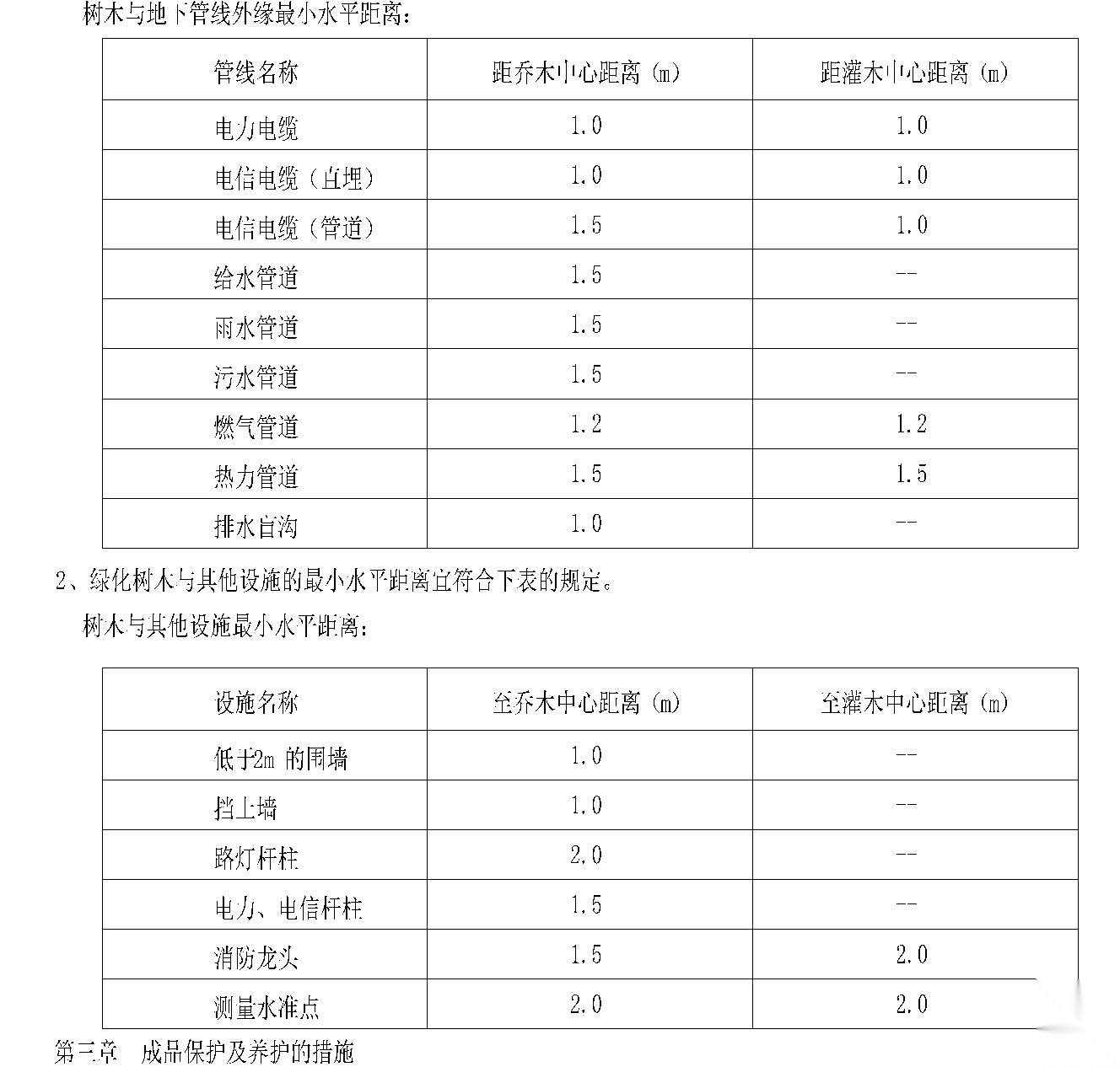 [沈阳]华润新中式翡翠范区植物配置施工图施工图下载【ID:160690145】