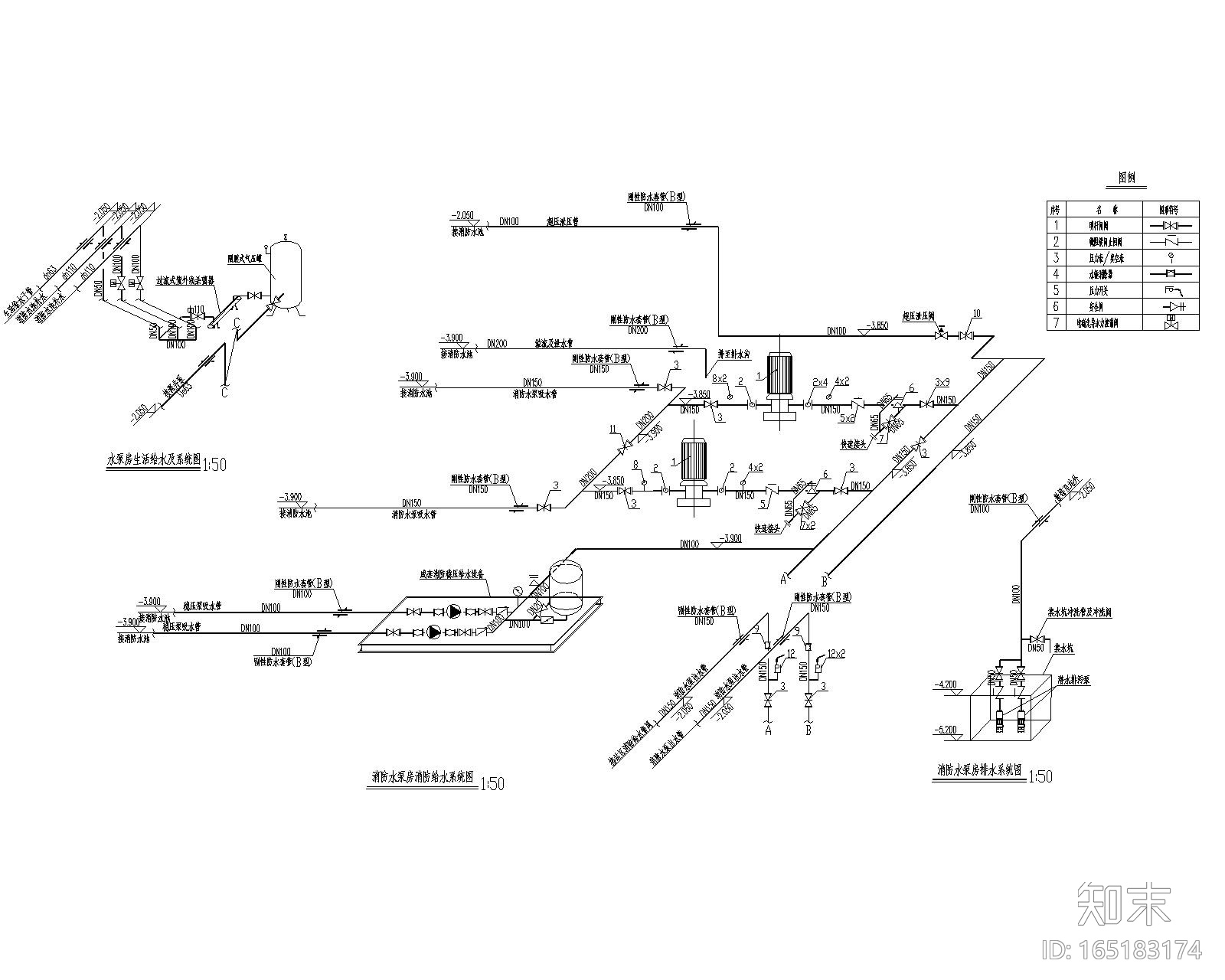 消防泵房及消防水池给排水设计施工图cad施工图下载【ID:165183174】