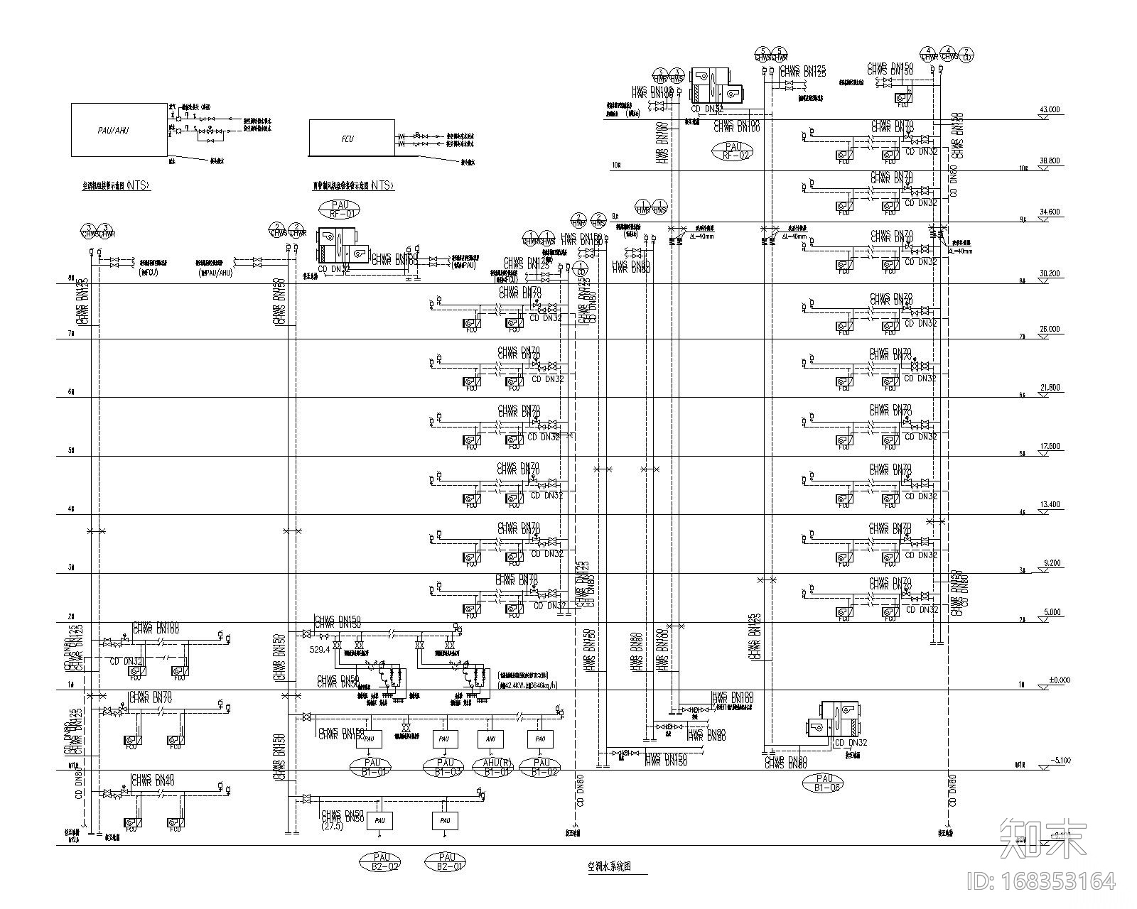 北京昌平区陈营村住宅配套商业暖通施工图施工图下载【ID:168353164】