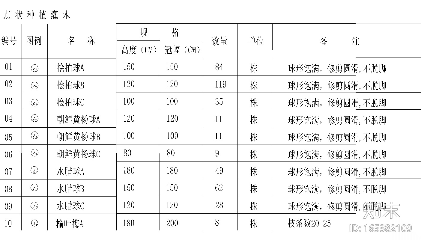 ​[浙江]杭州泰禾院子示范区植物CAD施工图施工图下载【ID:165382109】