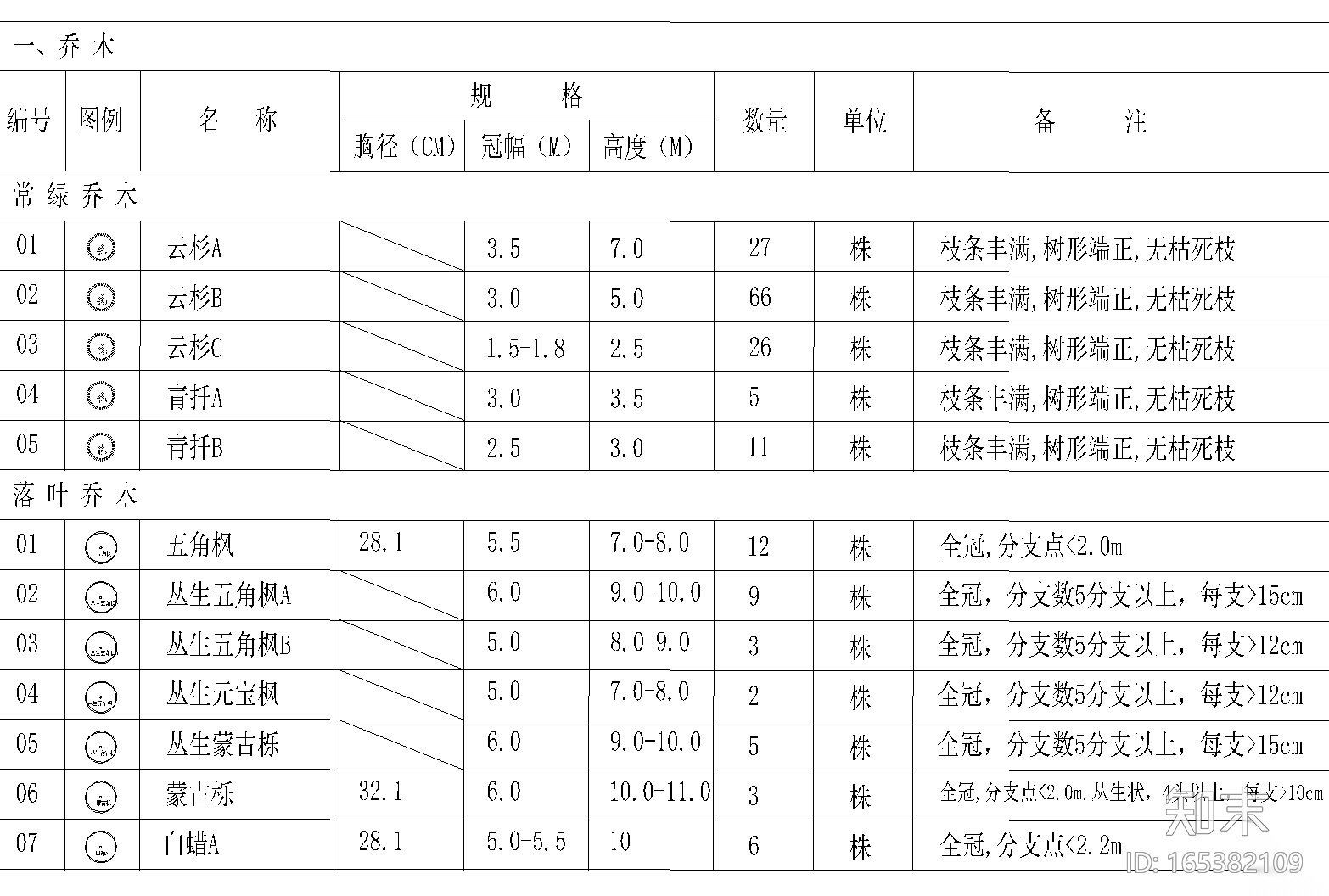 ​[浙江]杭州泰禾院子示范区植物CAD施工图施工图下载【ID:165382109】